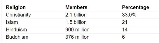 religion.JPG