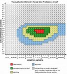 ! penis_size_charts_01.jpg