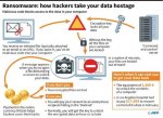 ransomwareho.jpg